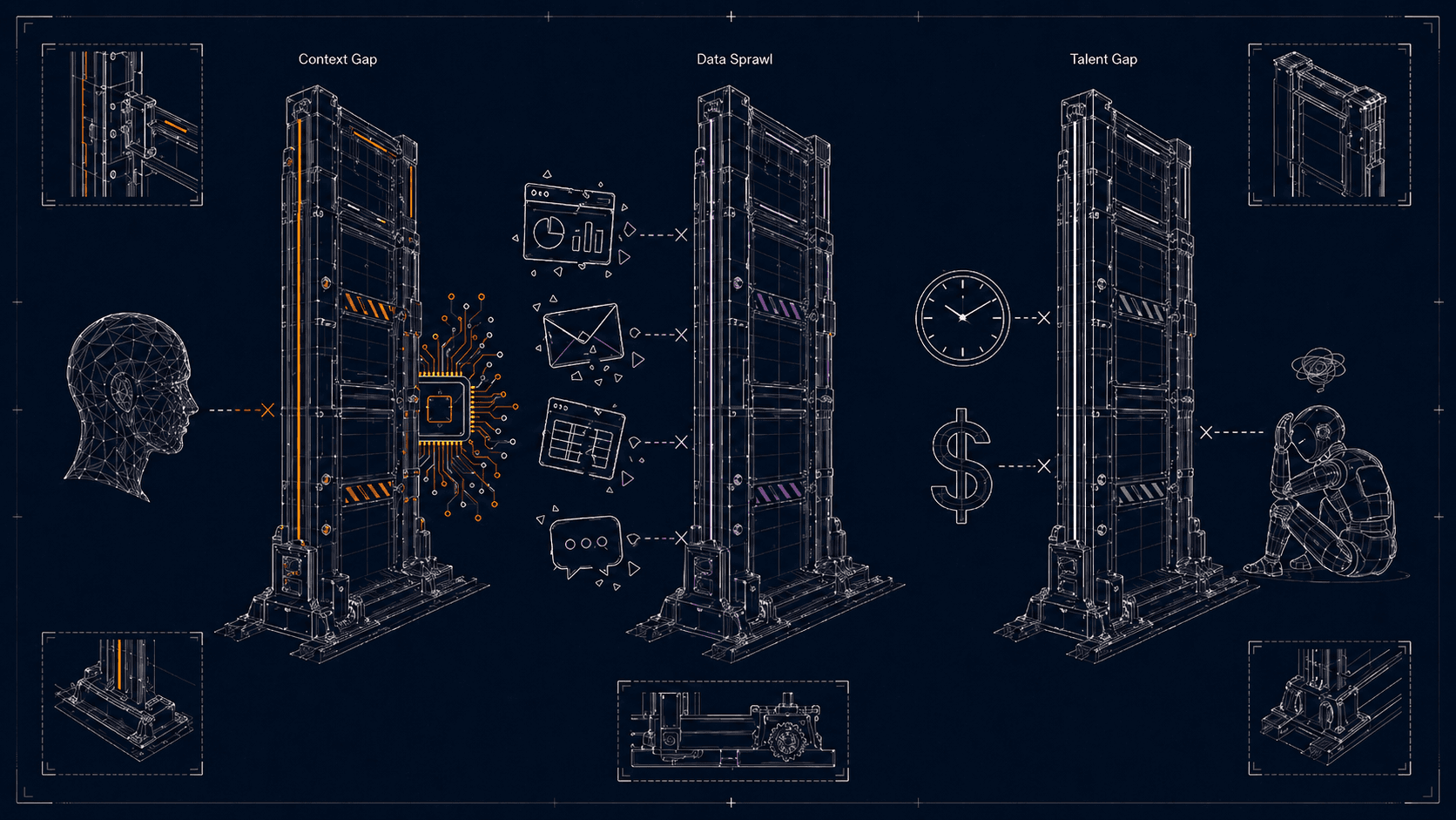 Three walls blocking enterprise AI: Context Gap, Data Sprawl, and Talent Gap
